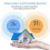 Zigbee EWelink Temperature And Humidity Sensor Smar Home Wireless Smart Thermometers 3