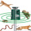 SunyaMood Ultra Animal Repeller Solar 360 1