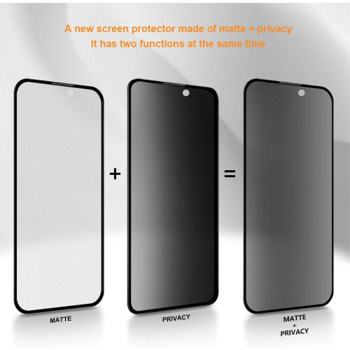 Συμβατό με iPhone15Plus. Φιλμ σκληρυμένου γυαλιού 6,7 ιντσών με αντιθαμβωτική επίστρωση 2
