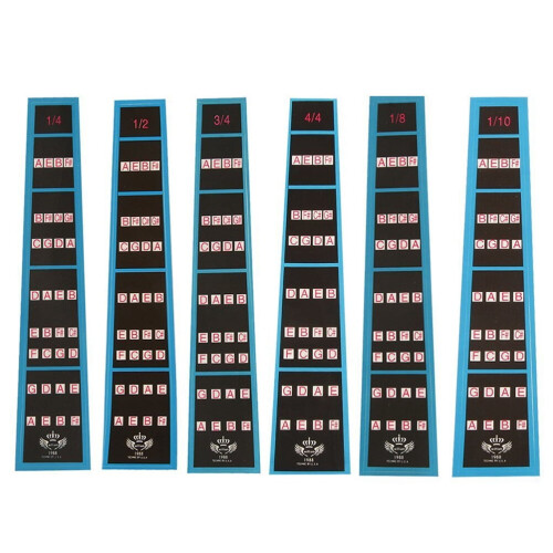 Troglfold violin intonation stickers 3/4 size