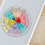Αυτοκόλλητο ψυγείου με μαγνήτη Emotion Wheel 1 τεμάχιο 3