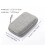 Niimbot D110/D11/D101 protective case for thermal label 3
