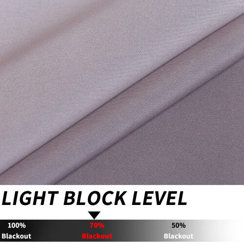 Παραθυρόφυλλο Ombre Blackout Κόκκινο 60x14 ίντσες 1 πάνελ 2