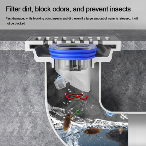 Avloppsfilter för badrum, 1 st 1