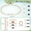 Kit DIY para Pulseira Gravável com 10 Etiquetas em Branco 3