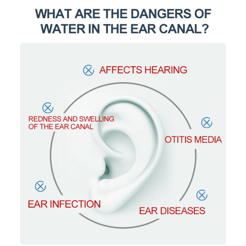 Children's Silicone Ear Plugs for Sleeping and Swimming, 1