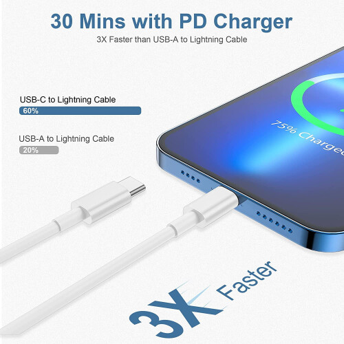 USB-C to Lightning Cable MFi Certified 6FT 2-Pack 1