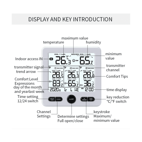 Digital Thermometer Hygrometer Indoor Outdoor White 2