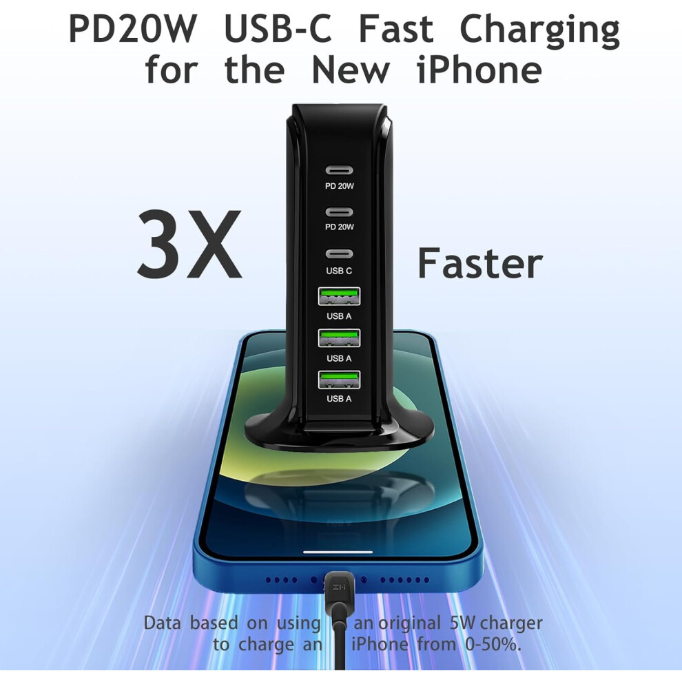 Trahoo Usb-C 6-Port Charging Station 70W Dual Pd 901175767654