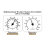 Barometer Thermometer Hygrometer 3-in-1 Weather Station 4