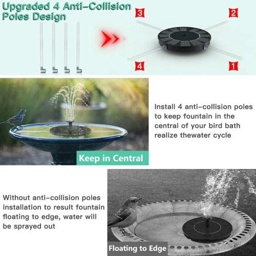 Solar Powered Fountain with Adjustable Nozzles Resin 1