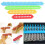 Knitting Loom Kit Plastic Green with Hook Needle 4