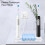 Electric Toothbrush Head Holder Stand Blue 1 Pack 4