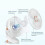 Ventilateur portable 4