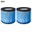 Air Purifier Filter Compatible with Toppin TPAP002 Comfy 1