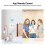 Tuya Wi-Fi Smart Socket med Strömövervakning 16A 5