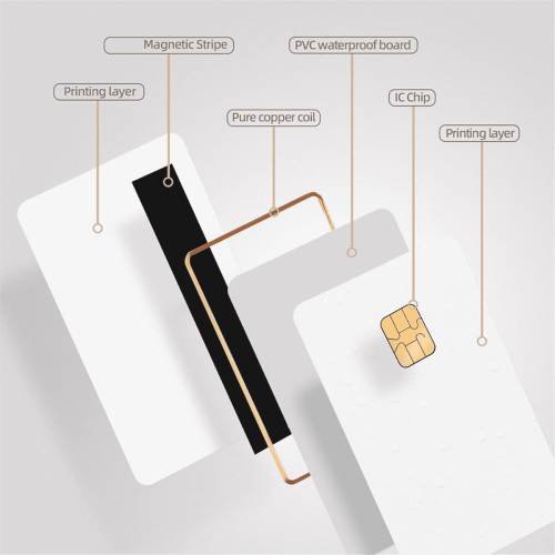 JCOP4Java Card J3R150 cu cip EMV cu interfață duală, pachet de 1 2