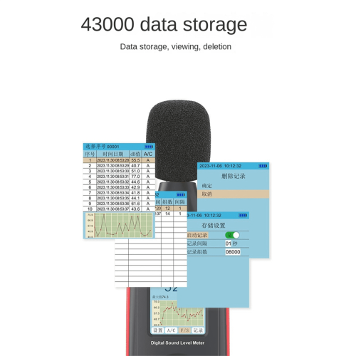 Digital Noise Meter with Condenser Microphone 1 Unit 2