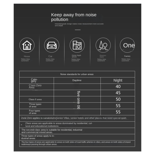 Digital Noise Meter with Condenser Microphone 1