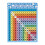 Multiplication Table Poster Educational Wall Chart 1 Sheet 1