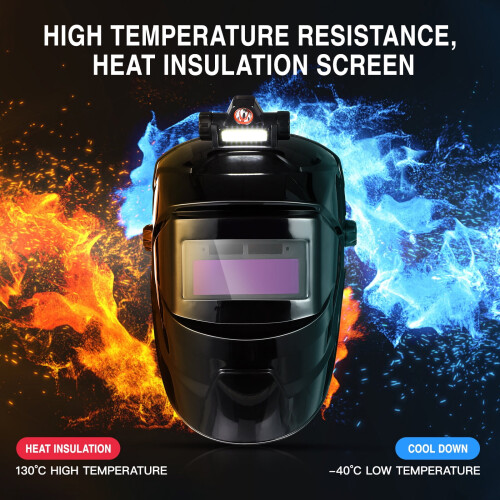 Welding Helmet True Color Auto-Darkening 180 View 2