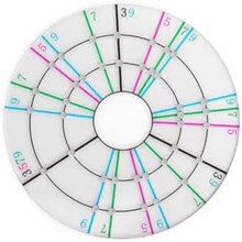 Clay Divider Tool Rotary Circle Protractor 1pc