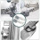 Ρυθμιζόμενο ρολό ραφής Hemmer Foot2pcs15-25mm 4