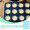 Silicone Mini Tart Pan Non-stick 12-Cavity 3pcs 3