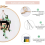 Embroidery Kit for Beginners 5 Sets 4