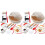 2X Complete Sourdough  Kit with Banneton Bread Proofing Basket and Glass Jar for Bread Making 1