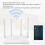Router wireless 4G LTE CPE R103 300Mbps con 4 antenne da 5dBi 8