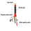 4X Dust Remover Water Sprayer System for Marble Brick Tile Cutting Machine Nozzle Coolant Misting Angle Grinder Cutter 6