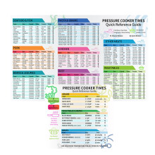 Magnetic Cooking Chart for Air Fryer Waterproof PVC 1 Sheet