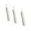 Instrument de cusut manual Seam Ripper Green2-în-1 8