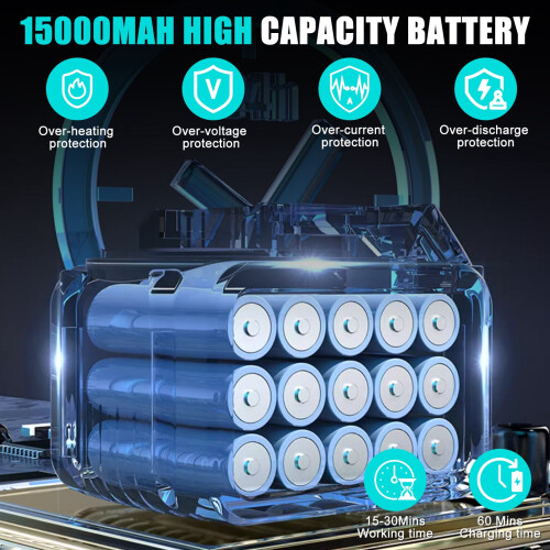 Ασύρματο παλινδρομικό πριόνι 15000mAh0-3000SPM4 λεπίδες 1