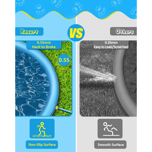 Piscina para cães Luniquz Azul de 40 polegadas com revestimento espesso. 2