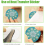 Sublimation Car Coasters Blanks 100 pcs 3