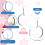 Round Sublimation Blank Earrings Wood with Hooks 36 pcs 2