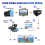 Sublimation License Plate Blanks 0.65mm 10 Pack 4
