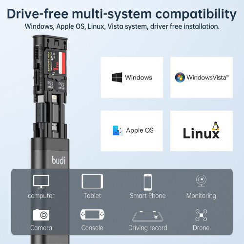Léitheoir cárta cuimhne USB C LUVCLS SD agus microSD 1