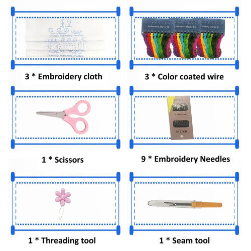Relax Love Embroidery Starter Kit for Beginners with 3 2