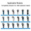 Shaver Blades Replacement for Philips HQ8 Dual-Precision 4