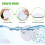 Sublimation Car Coasters Blanks 50 Pieces 2