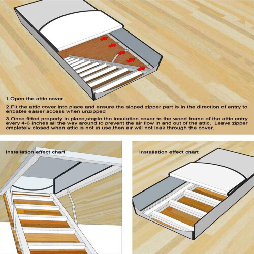 Attic Stairway Insulation Cover Door 1 Pack 2