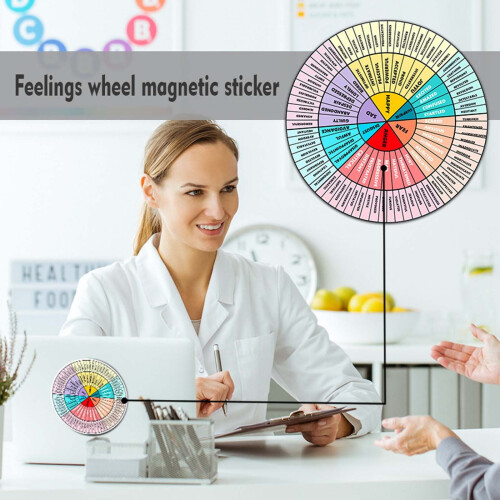 Emotional Wheel Refrigerator Magnet Feelings Chart 1
