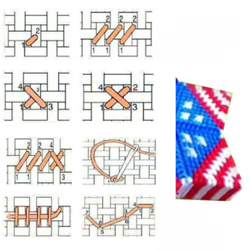 Star-shaped plastic canvas blanks for DIY crafts 12 pcs 2