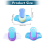 Round Label Punch Set 3 Pieces Edge Paper Punch 2