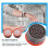 Faucet Aerator Replacement 24mm 6-Piece Water-Saving Kit 6