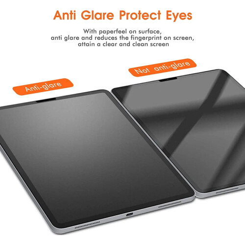 Protector de pantalla con textura de papel para Samsung Galaxy Tab 2