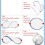 Portable Mosquito Head Net Foldable Travel Bed Net Medium 2